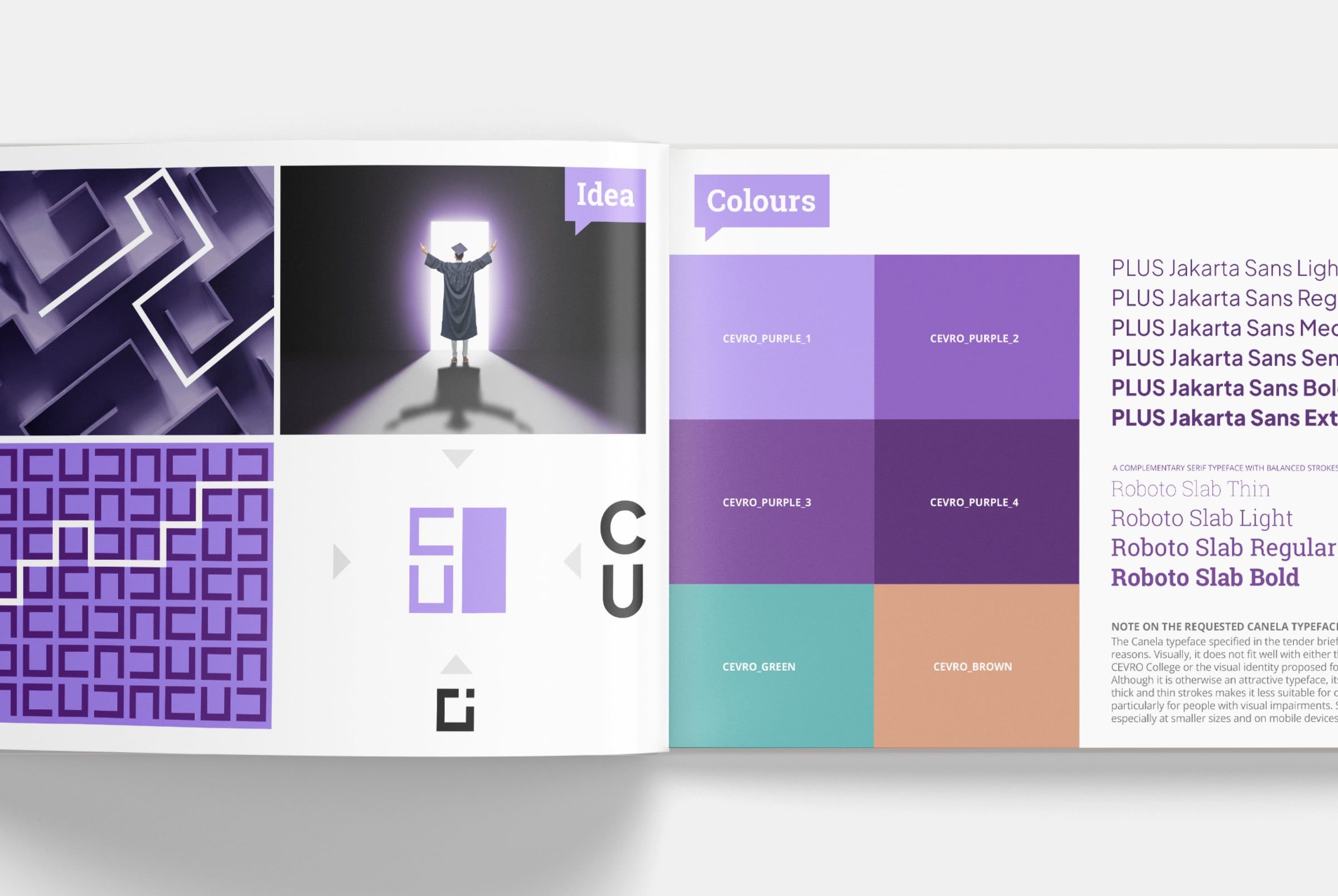 Dvojstrana manuálu s ideou, barvami a typografií CEVRO University